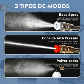Lava Jato Portátil 5
